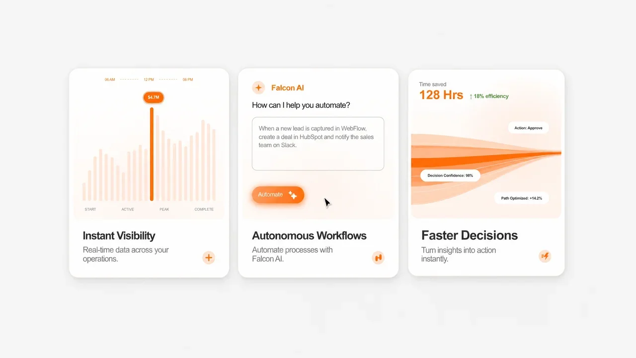 Autonomous Ops