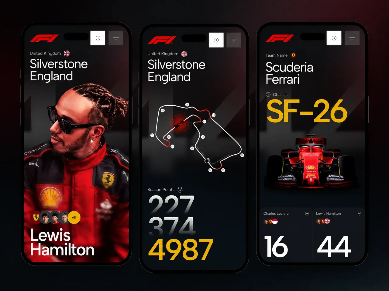 F1 Racing Hub