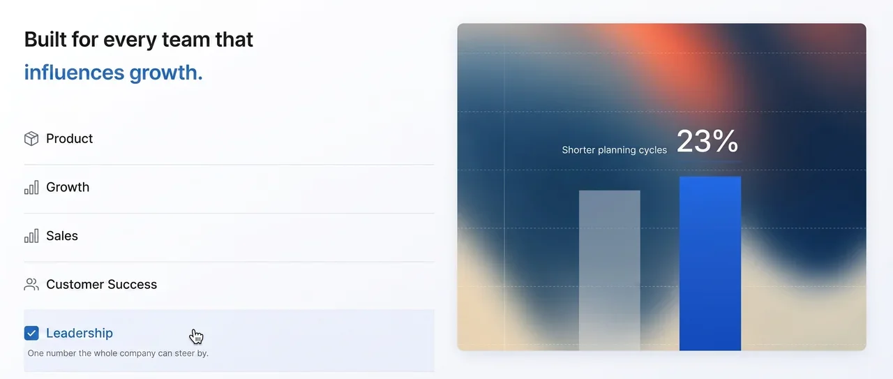 Growth Analytics