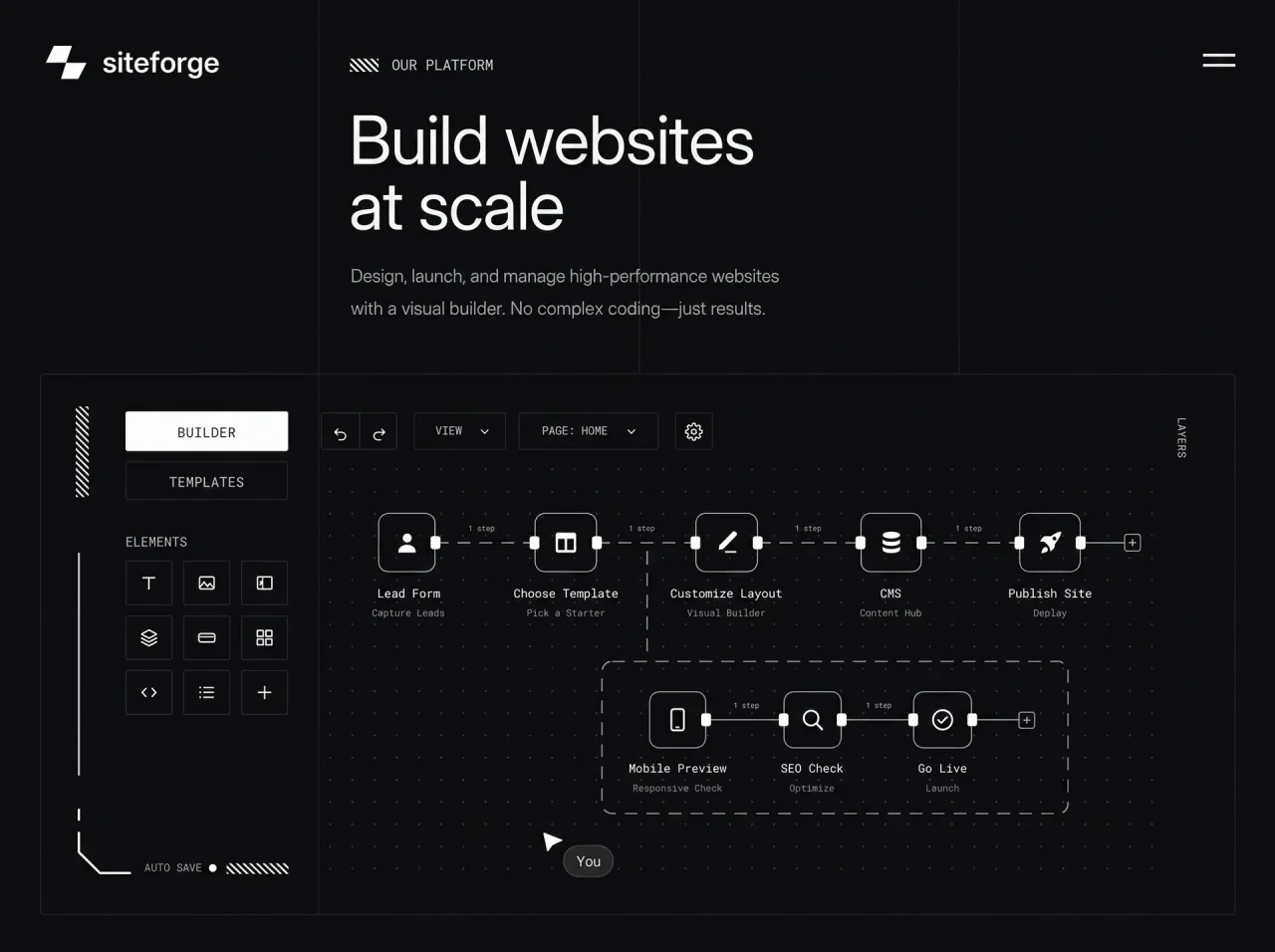 Website Builder