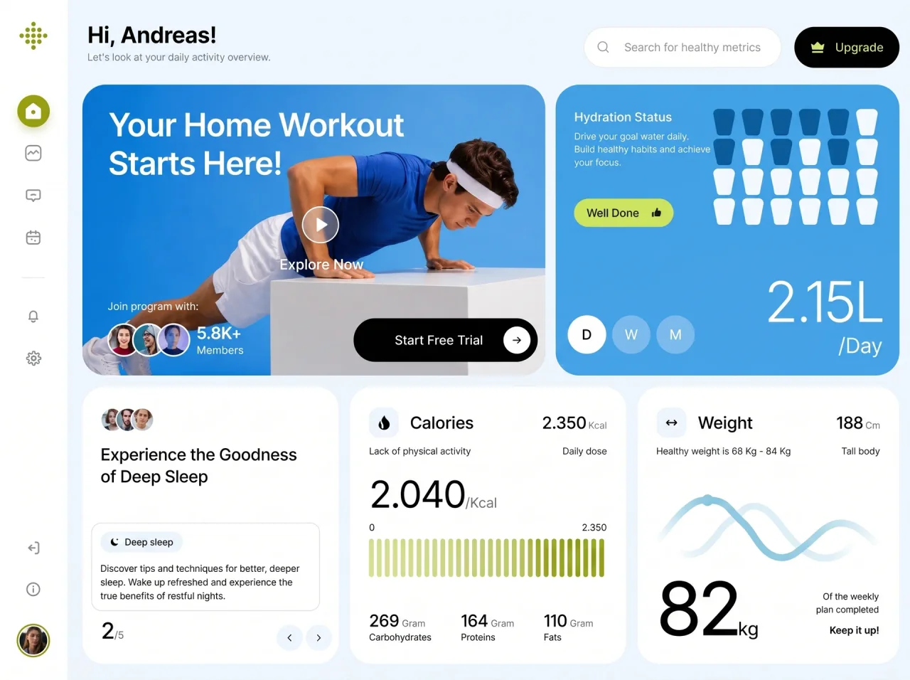 Fitness Dashboard