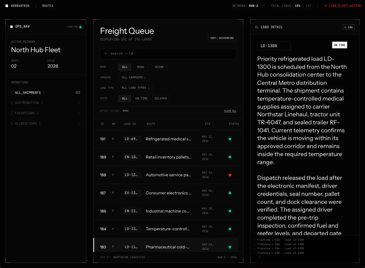 Freight Command 封面